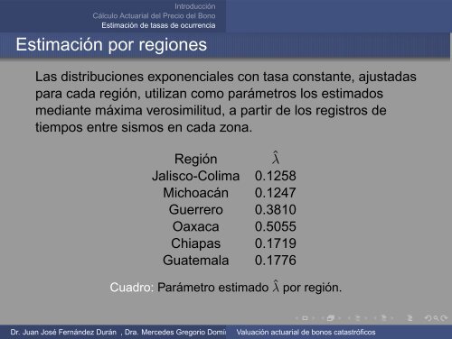 Valuación actuarial de bonos catastróficos - ITAM