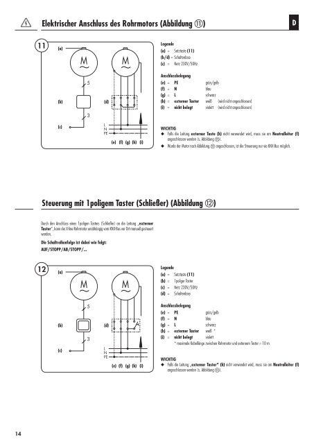 Bedienungsanleitung RolloTube X-line - Rademacher