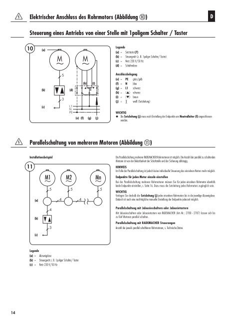 Bedienungsanleitung RolloTube I-line Sun (ILSM) - Rademacher