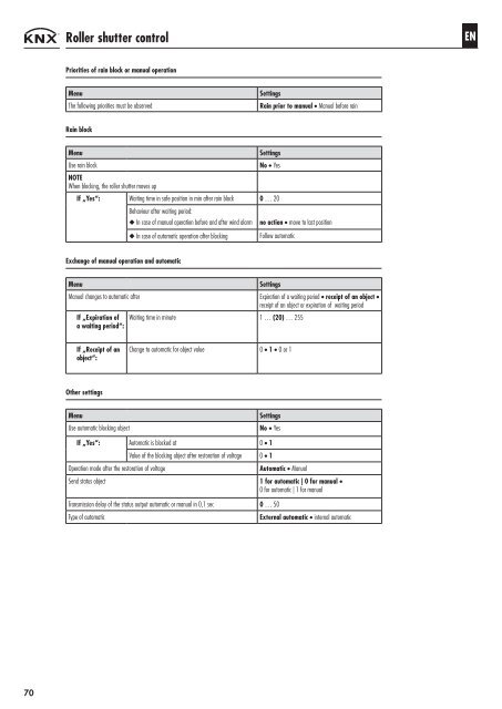 EN Installation and operation instructions for RADEMACHER X-line ...