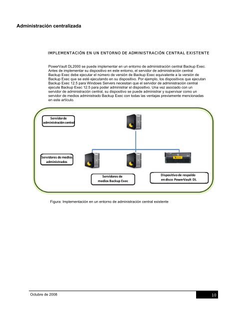 ADMINISTRACIÓN CENTRALIZADA - Dell