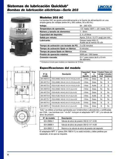 quicklub® sistemas de lubricación centralizada - Lincoln Industrial