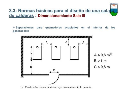 Salas de calderas - Prosener