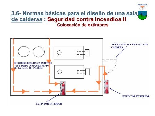 Salas de calderas - Prosener