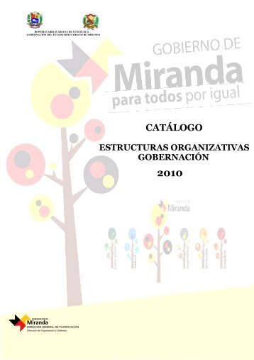 Entes Centralizados - Gobierno del estado Miranda