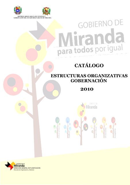 Entes Centralizados - Gobierno del estado Miranda
