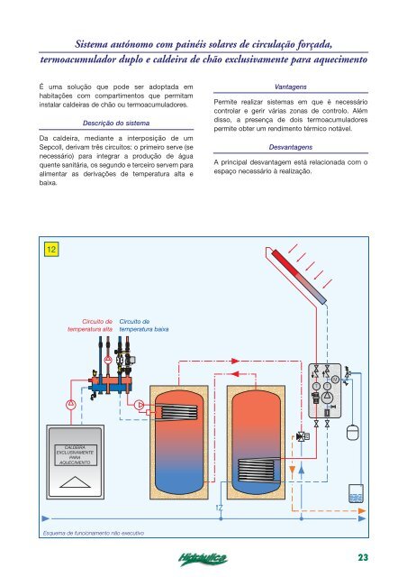 SISTEMAS SOLARES Esquemas de realização - Caleffi