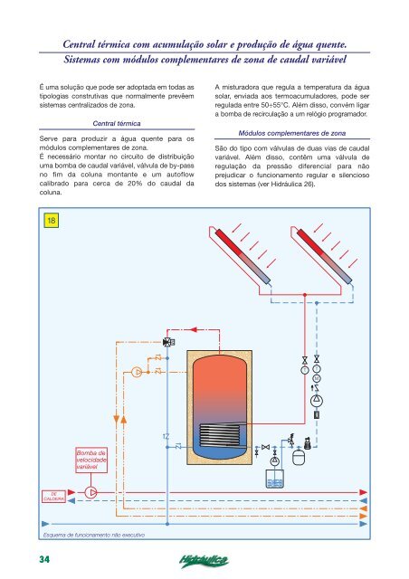 SISTEMAS SOLARES Esquemas de realização - Caleffi