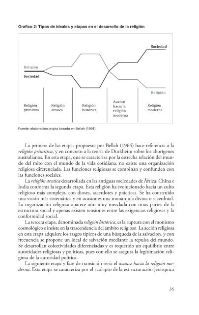 Hablando de lo religioso. Minorías Religiosas en Castilla y León