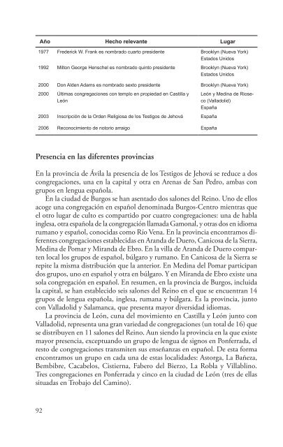 Hablando de lo religioso. Minorías Religiosas en Castilla y León