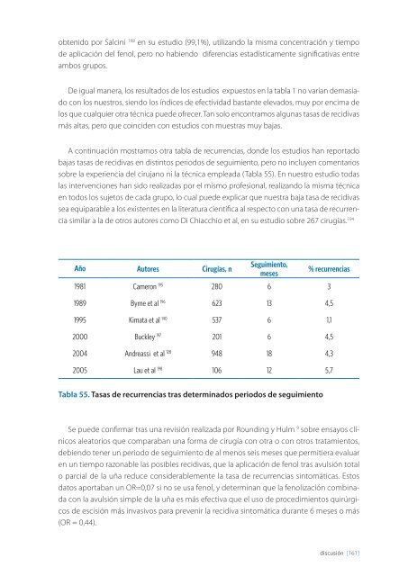 tratamiento quirúrgico de la onicocriptosis - Universidad de Sevilla