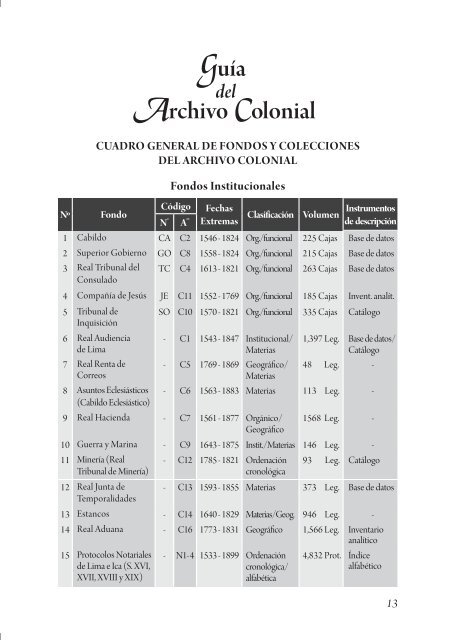 GUÍA DEL ARCHIVO COLONIAL - Archivo General de la Nación