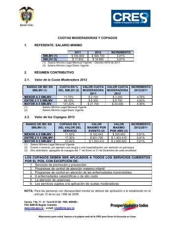 Cuotas moderadoras y copagos 2012.pdf - Ministerio de la ...
