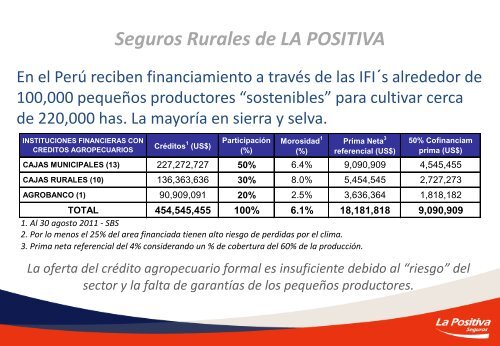 Seguro Agrícola Catastrófico (agricultura de susbsistencia) - Fapesp