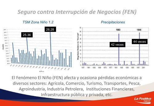 Seguro Agrícola Catastrófico (agricultura de susbsistencia) - Fapesp