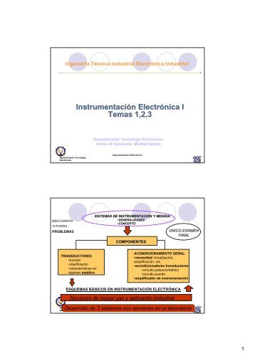 Tema 1, 2 y 3 - OCW - UC3M