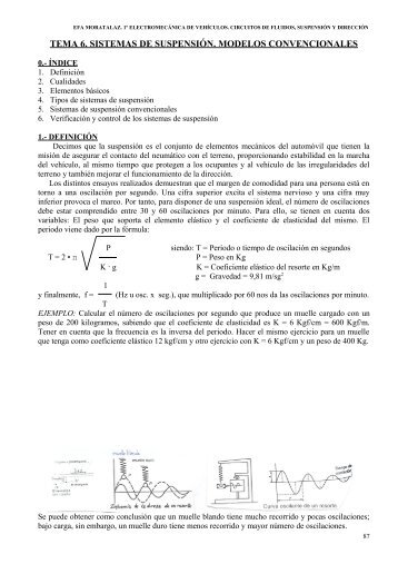 Tema 6. Sistemas de suspensión. Modelos ... - Efa Moratalaz