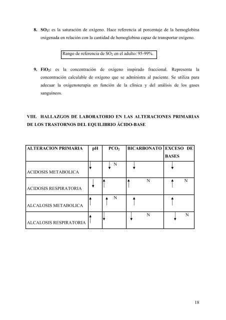 TRASTORNOS DEL EQUILIBRIO ÁCIDO-BASE