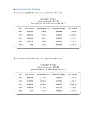 Sample Amortization Schedules Calculation Results ... - Freddie Mac