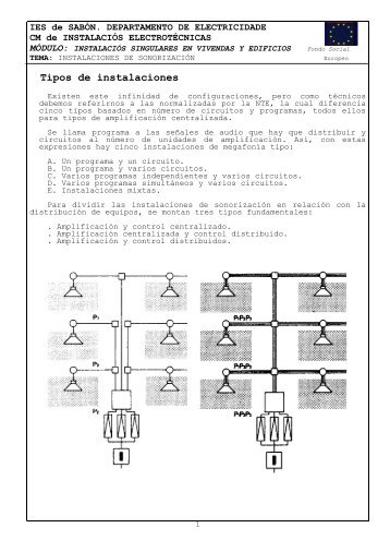 sonoriacion centralizada y distribuida