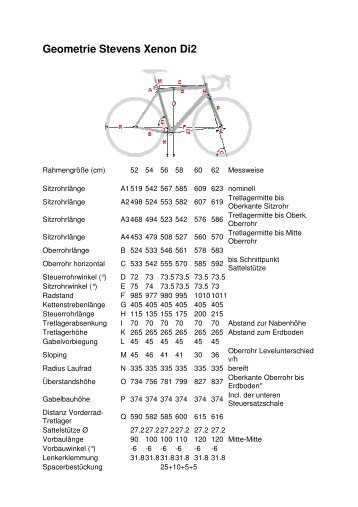 Geometrie Stevens Xenon Di2 - Radsport Smit
