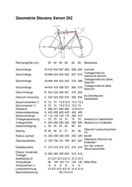 Geometrie Stevens Xenon Di2 - Radsport Smit