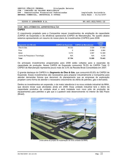 DFP - Demonstrações Financeiras Padronizadas - Lupatech