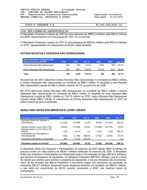 DFP - Demonstrações Financeiras Padronizadas - Lupatech