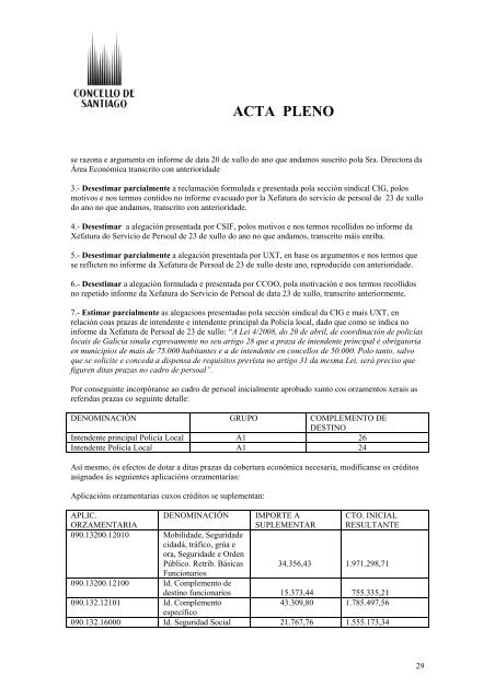 ACTA PLENO - Concello de Santiago de Compostela