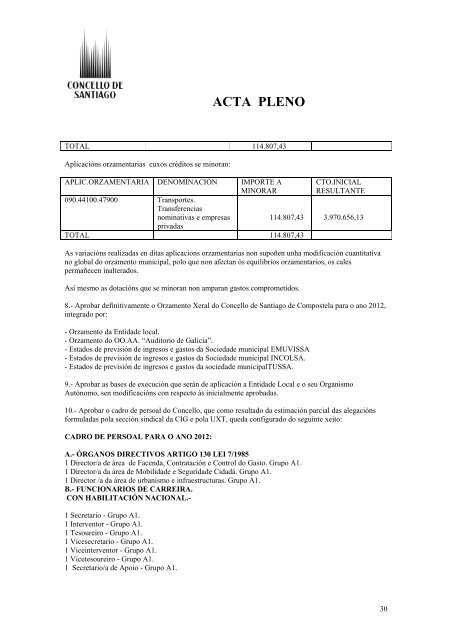 ACTA PLENO - Concello de Santiago de Compostela
