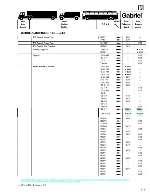 Shocks for Medium & Heavy-Duty Trucks, Trailers & Buses ... - Gabriel