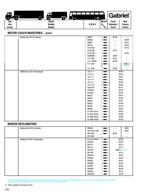 Shocks for Medium & Heavy-Duty Trucks, Trailers & Buses ... - Gabriel