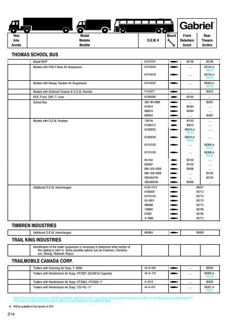 Shocks for Medium & Heavy-Duty Trucks, Trailers & Buses ... - Gabriel