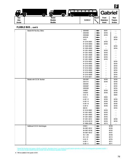 Shocks for Medium & Heavy-Duty Trucks, Trailers & Buses ... - Gabriel