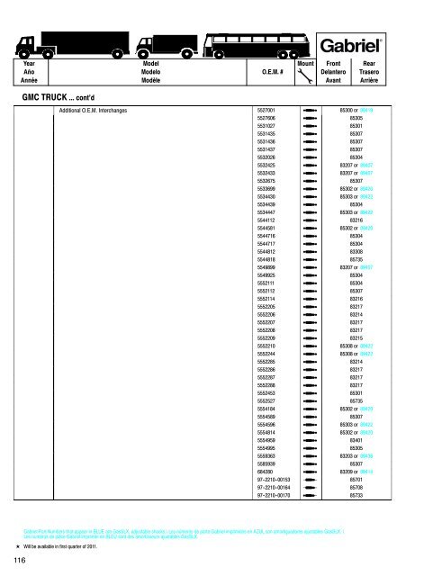 Shocks for Medium & Heavy-Duty Trucks, Trailers & Buses ... - Gabriel