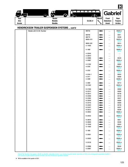 Shocks for Medium & Heavy-Duty Trucks, Trailers & Buses ... - Gabriel