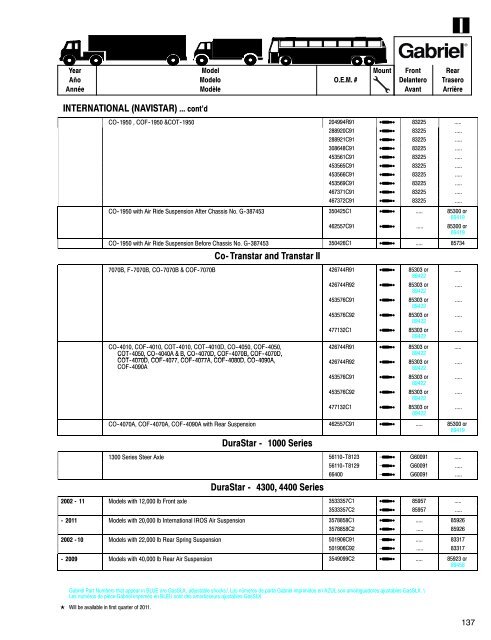 Shocks for Medium & Heavy-Duty Trucks, Trailers & Buses ... - Gabriel