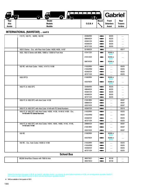 Shocks for Medium & Heavy-Duty Trucks, Trailers & Buses ... - Gabriel