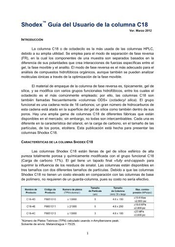 Shodex Guía del Usuario de la columna C18 - Shodex HPLC Columns