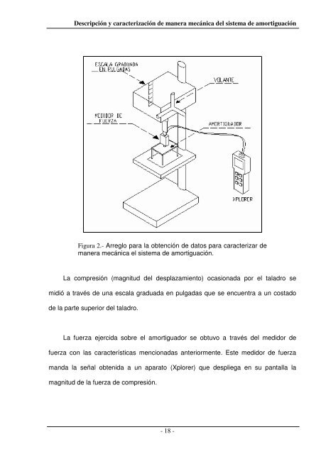 T E S I S - Universidad Autónoma del Carmen