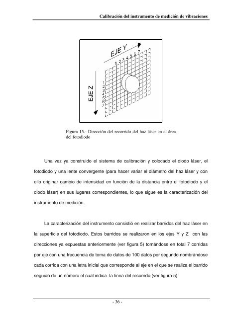 T E S I S - Universidad Autónoma del Carmen