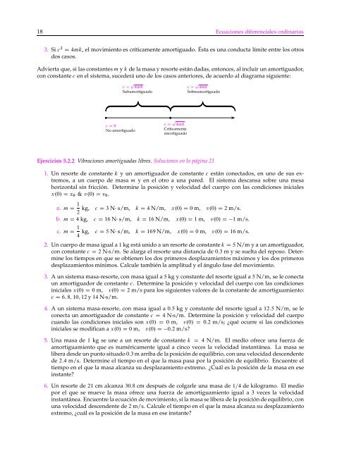 Aplicaciones de ED de segundo orden - Canek - UAM