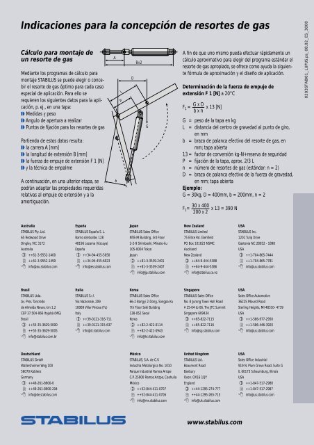 Resortes de gas y amortiguadores - Stabilus.es