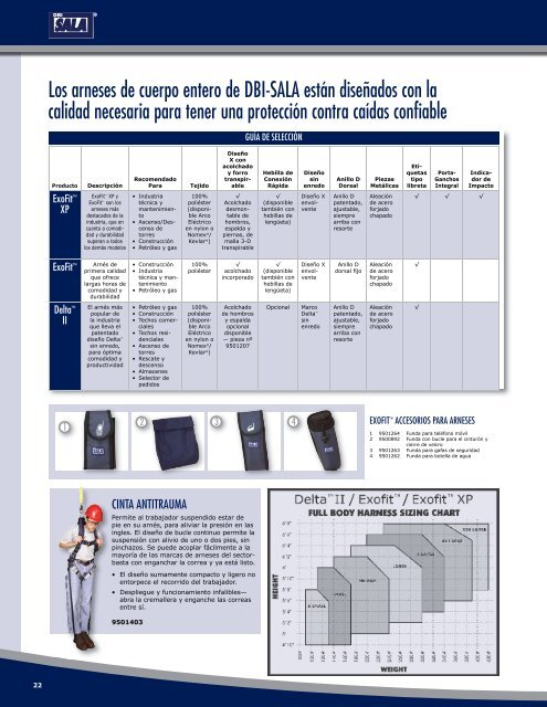 expertos de Capital Safety