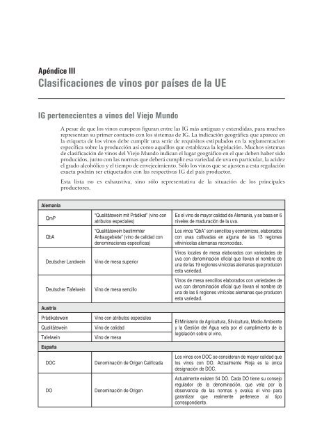 Guía de Indicaciones Geográficas - International Trade Centre