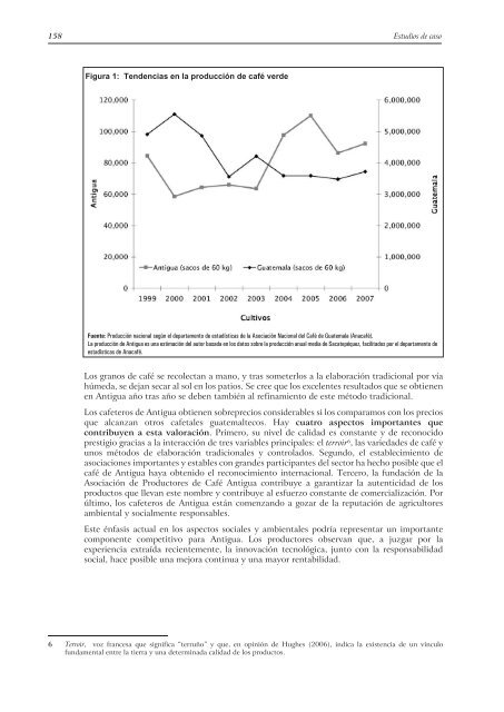 Guía de Indicaciones Geográficas - International Trade Centre