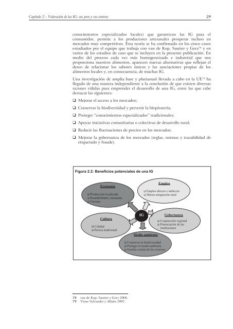 Guía de Indicaciones Geográficas - International Trade Centre