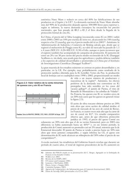 Guía de Indicaciones Geográficas - International Trade Centre