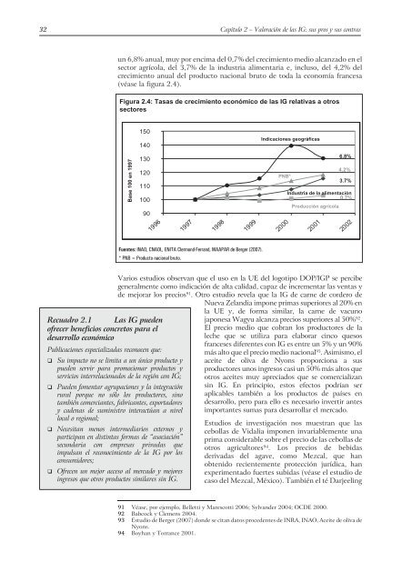 Guía de Indicaciones Geográficas - International Trade Centre