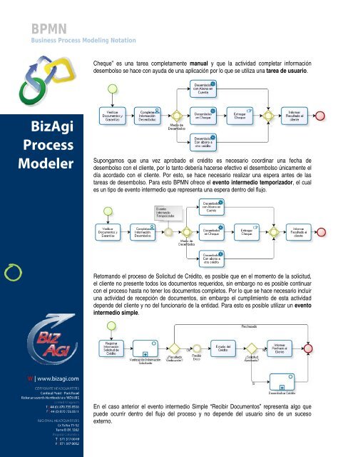 understand business process modeling notation
